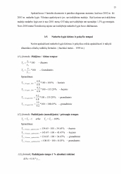 www.speros.lt